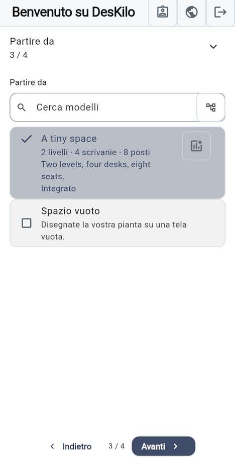 Partire da un modello o da zero