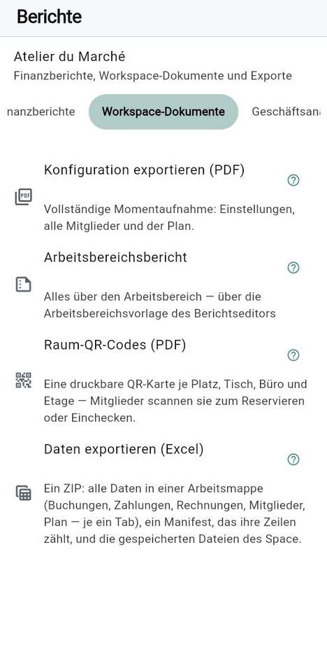 Wenn etwas falsch aussieht