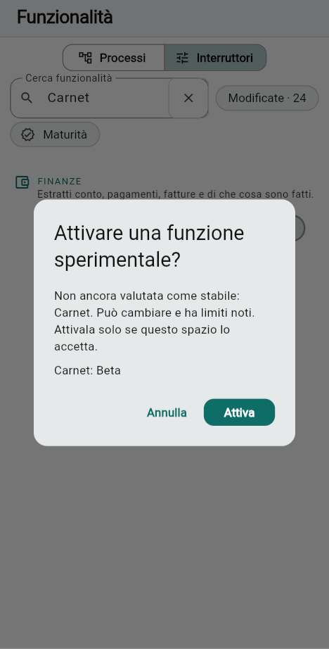 Beta, Non valutata e la domanda prima di attivare