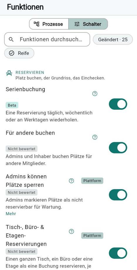 Kern und Plattform: was ein neuer Space hat