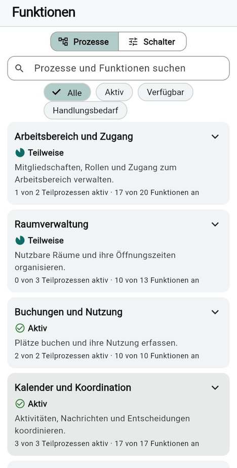 Funktionen und Prozesse