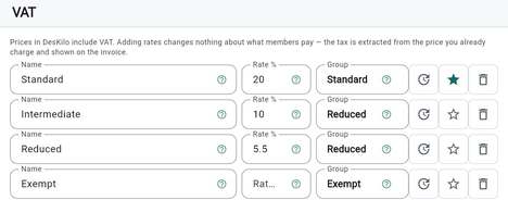 VAT in outline