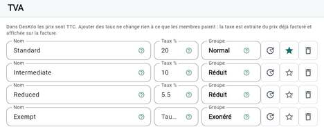 La TVA en résumé