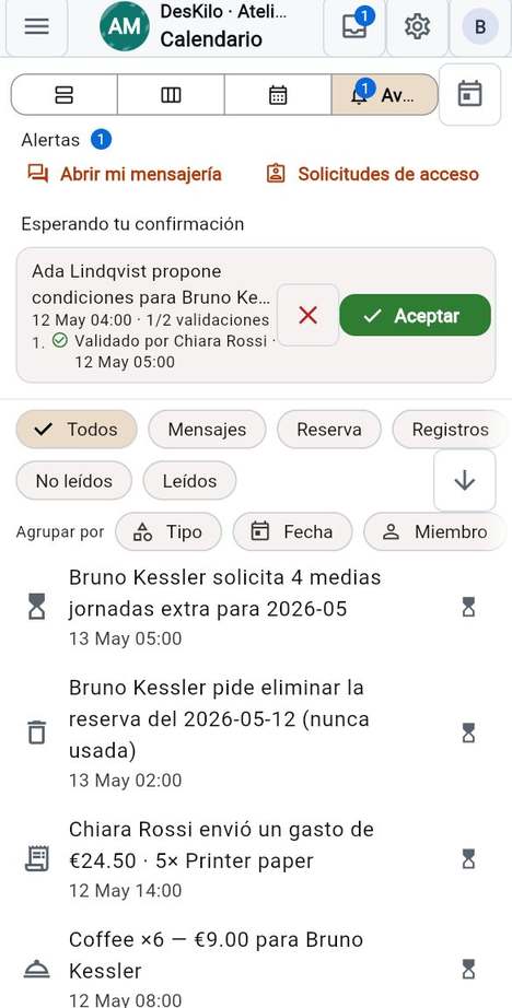 A quién se avisa de qué