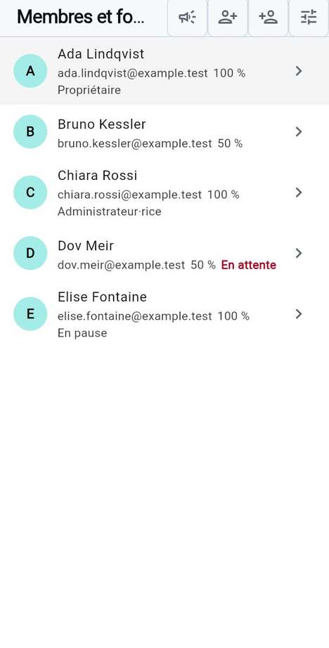 Qui fait quoi dans une vraie organisation