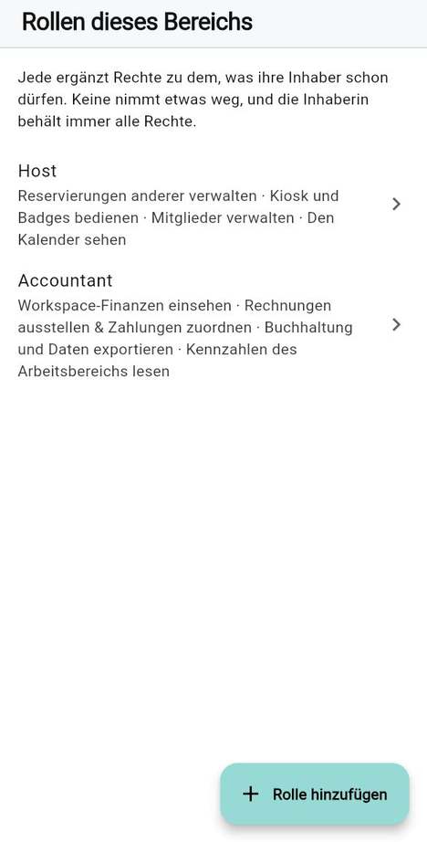Wer in einer echten Organisation was tut