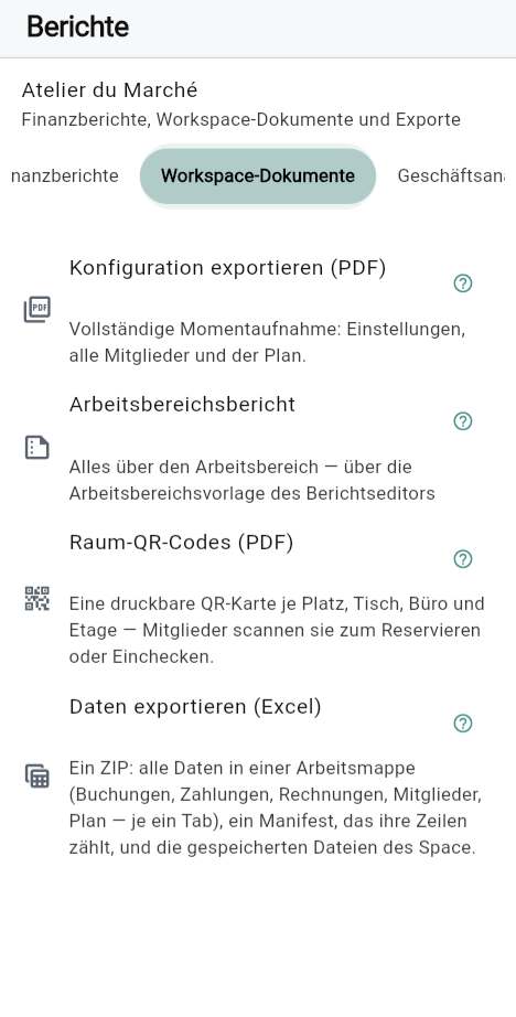 Geschäftsanalyse im Überblick