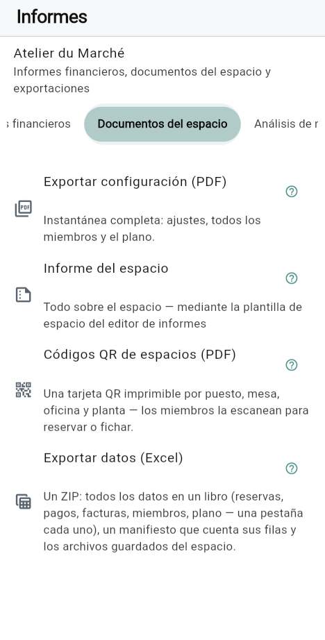 El análisis de actividad a grandes rasgos