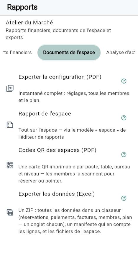 L'analyse d'activité en résumé