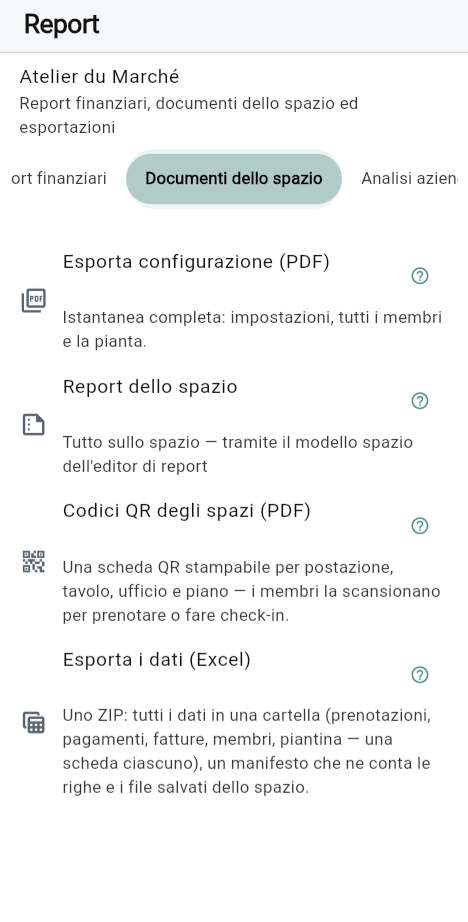 L'analisi aziendale in breve