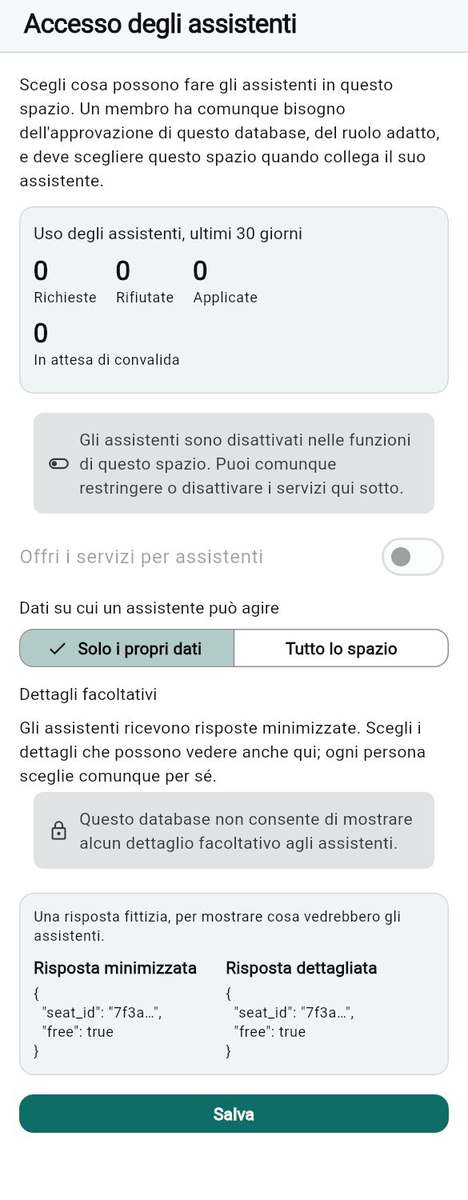 Assistenti: che cosa sono