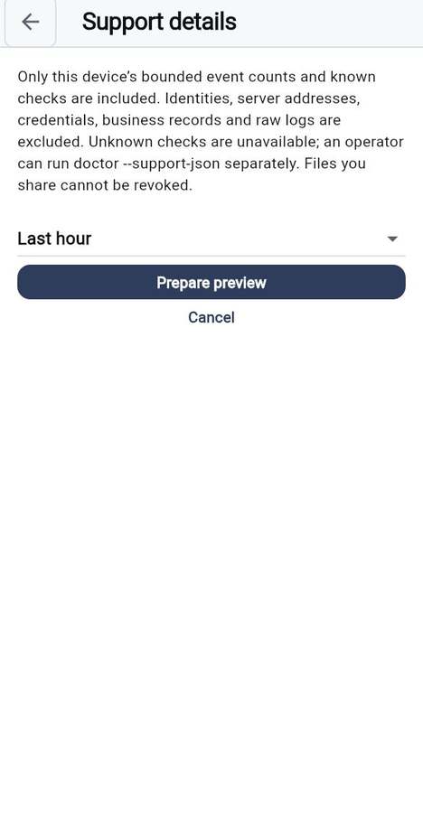 Support details