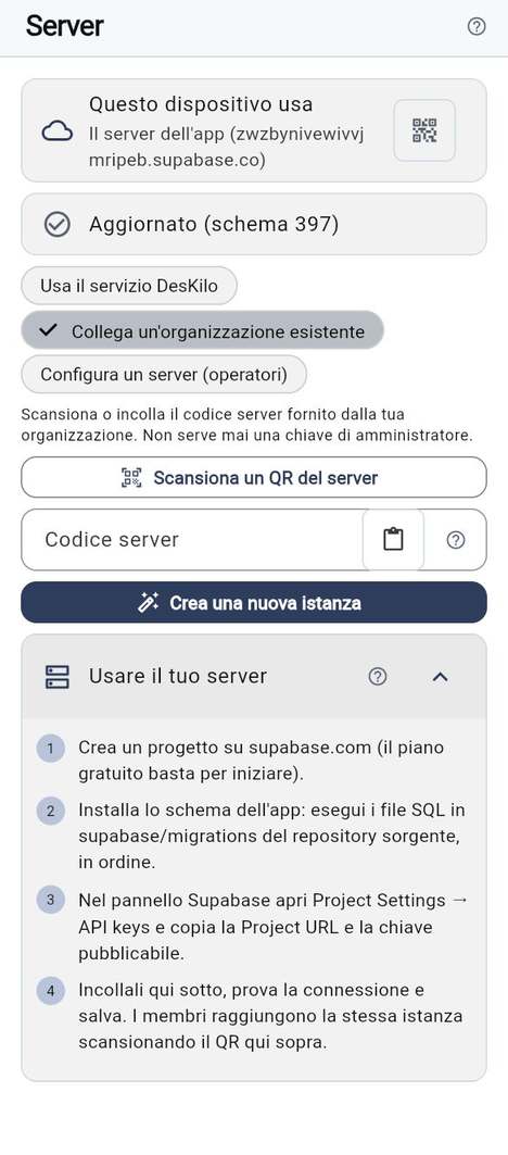 Come gestire il proprio