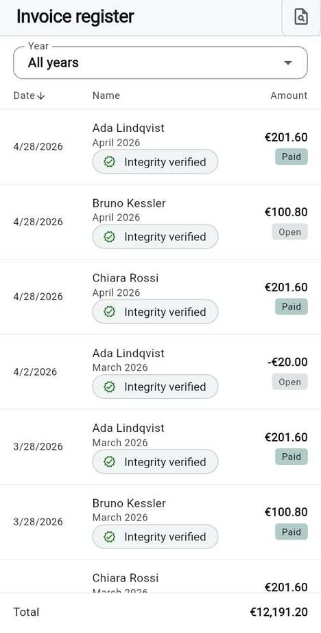The invoice register