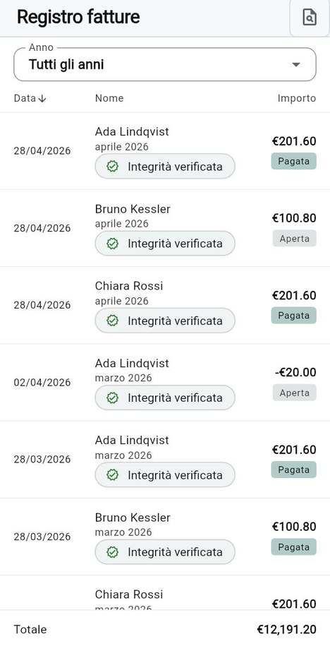 Il registro fatture
