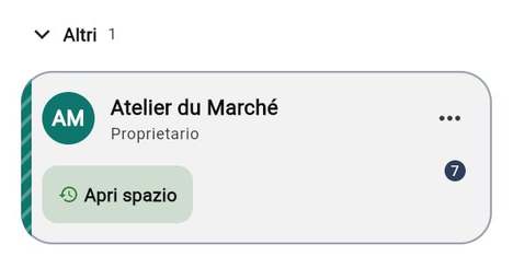 Io: la sua casa e i suoi spazi