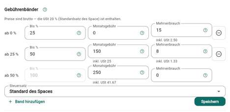 Gebührenbänder