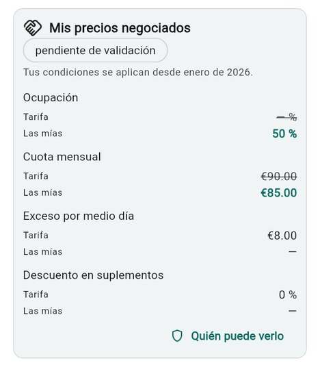 Sus precios negociados
