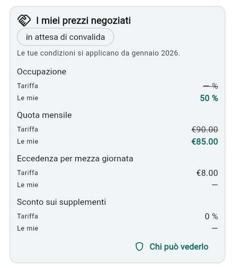 I Suoi prezzi negoziati