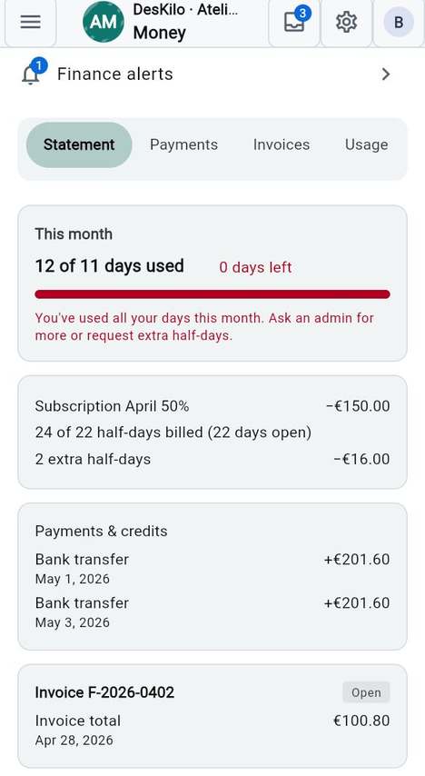 When a month has been invoiced
