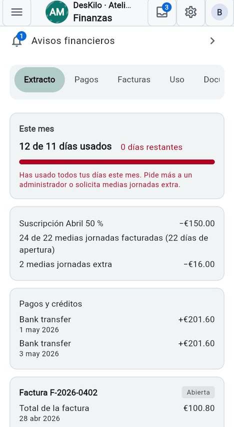 Cuando un mes ya está facturado