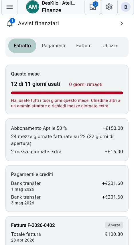 Quando un mese è stato fatturato