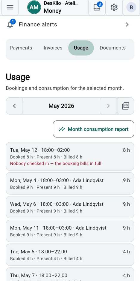 What each booking cost