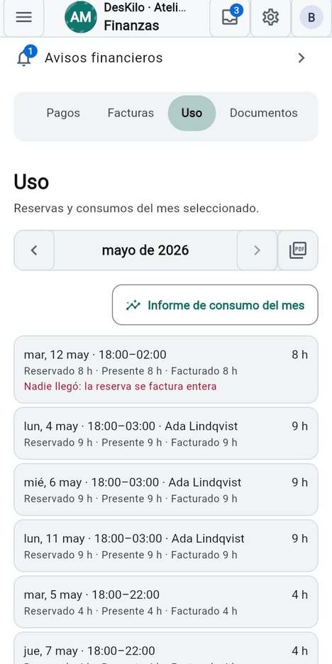 Cuánto costó cada reserva