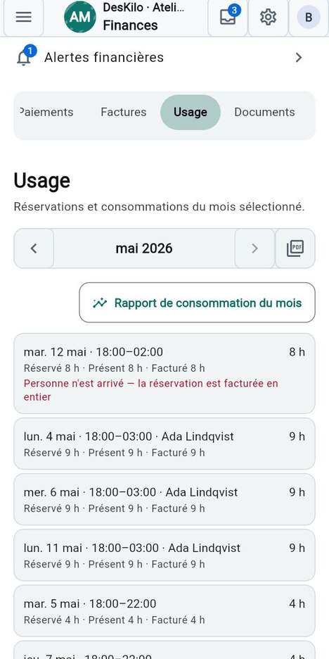 Ce que chaque réservation a coûté