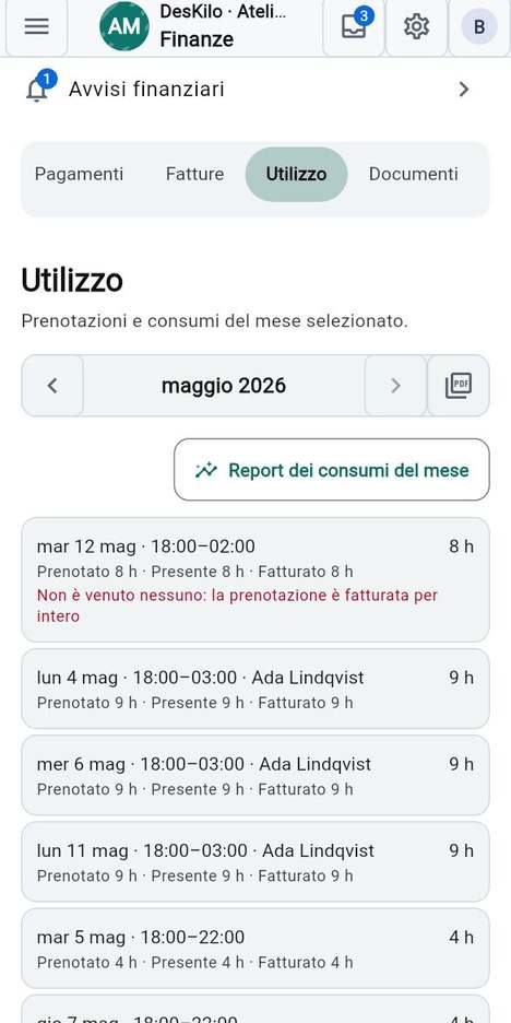 Quanto è costata ogni prenotazione