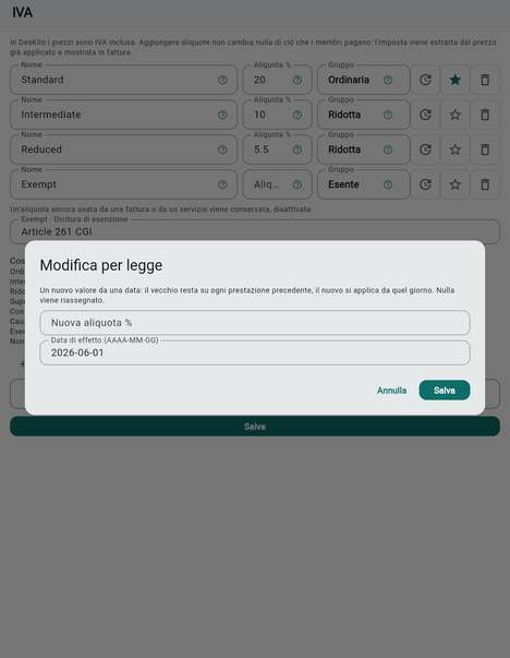 Modificare un'aliquota per legge