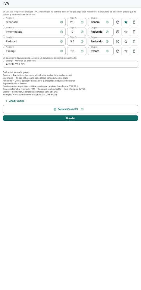 Grupos de IVA