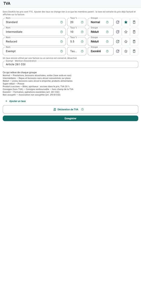 Groupes de TVA