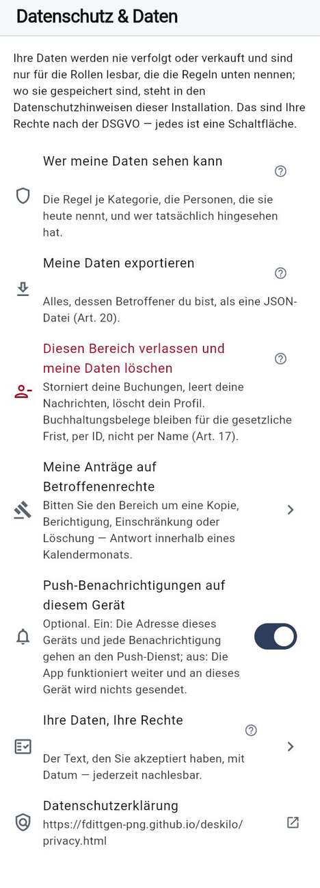 Datenschutz: wer meine Daten sehen kann