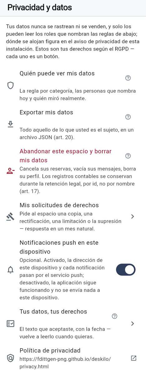 Privacidad: quién puede ver mis datos