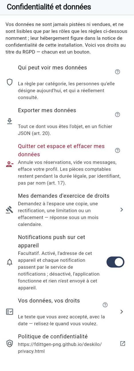 Confidentialité : qui peut voir mes données