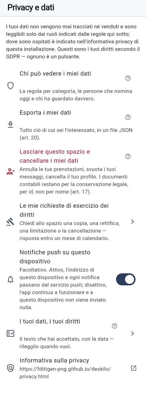 Privacy: chi può vedere i miei dati