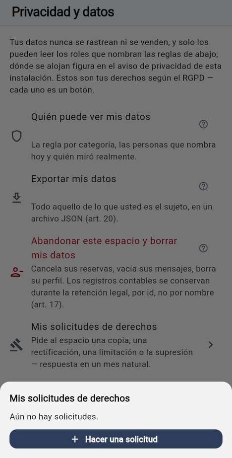 Solicitudes de derechos