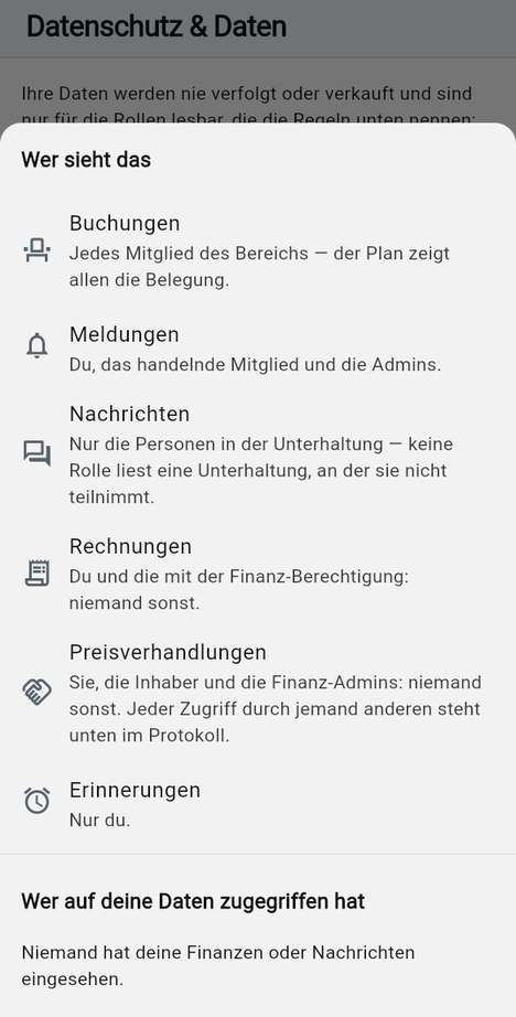 Datenschutz: wer meine Daten sehen kann