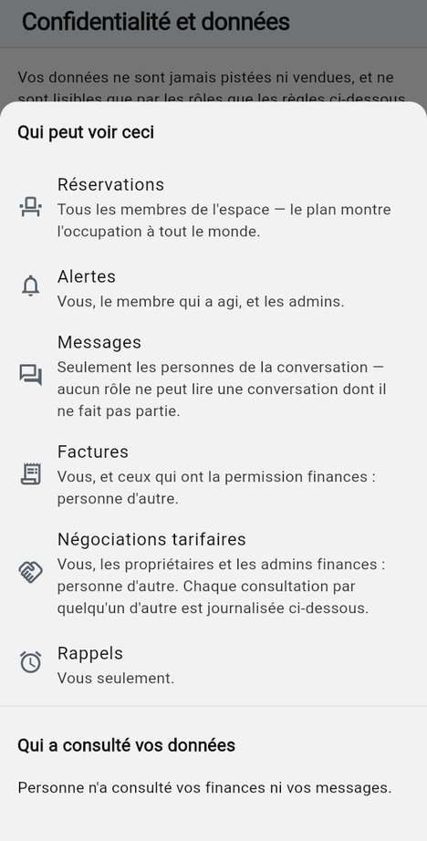 Confidentialité : qui peut voir mes données