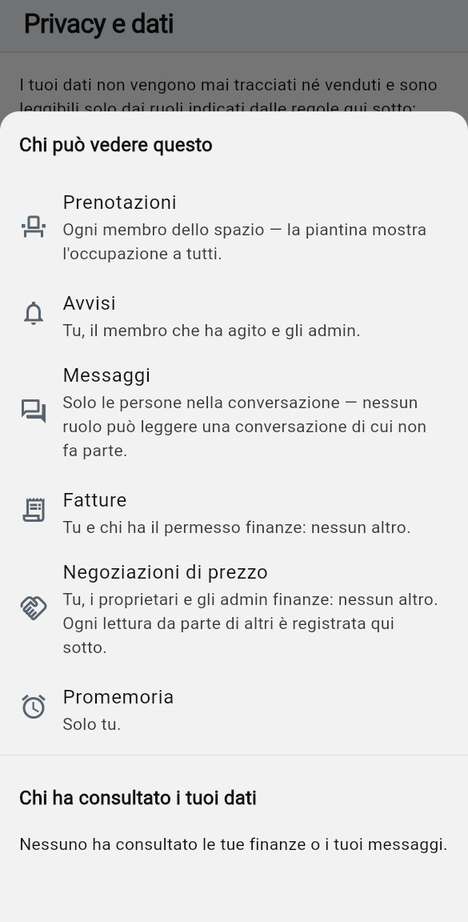 Privacy: chi può vedere i miei dati
