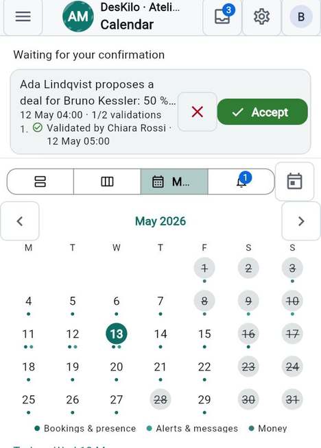 Agenda, Week and Month in the Calendar