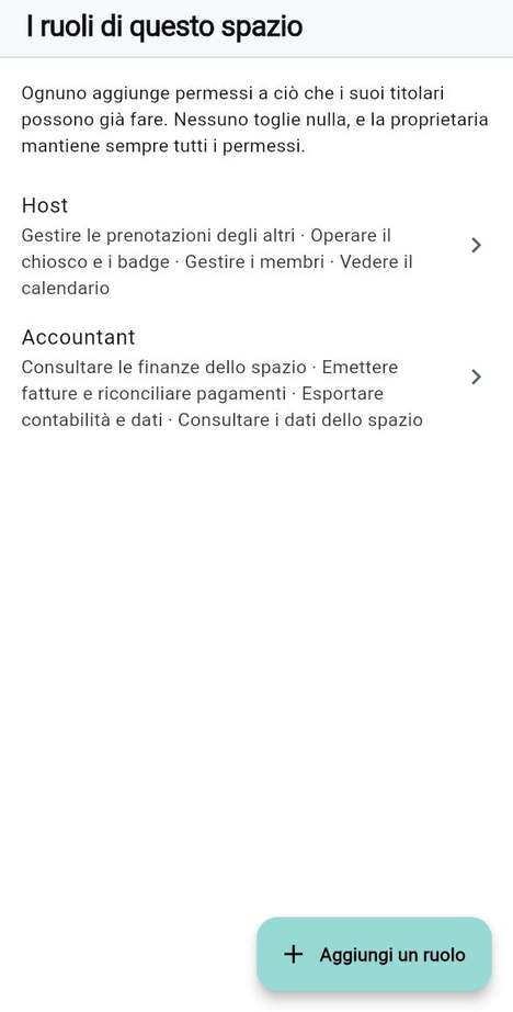 I ruoli definiti da questo spazio