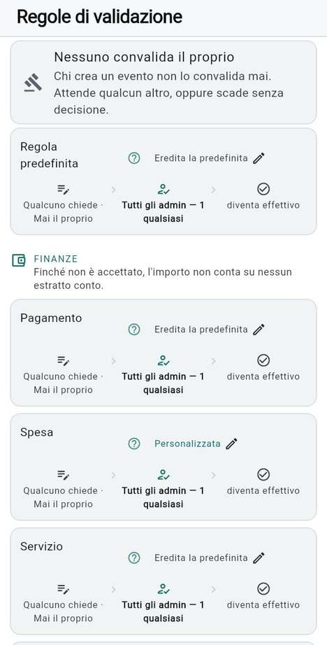 Regole di convalida, ambito per ambito