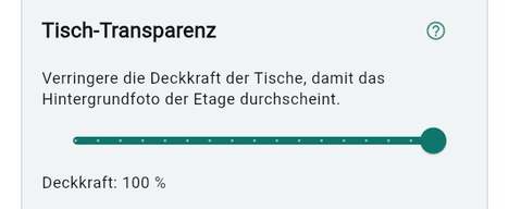 Tisch-Transparenz
