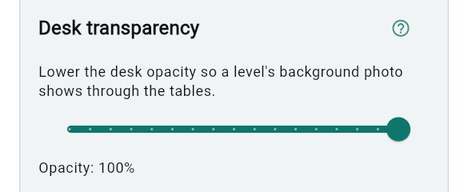 Desk transparency