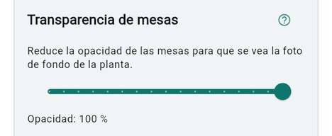 Transparencia de mesas