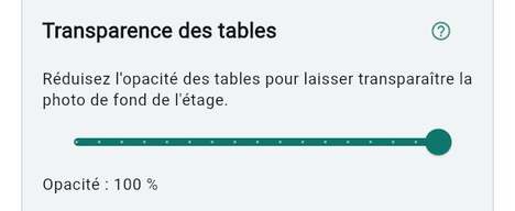 Transparence des tables